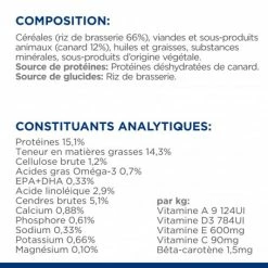 HILL'S Pet Nutrition D/D Food Sensitivities Croquettes Pour Chien Au Canard & Riz -nourriture pour chien boutique canine d d canard riz 7