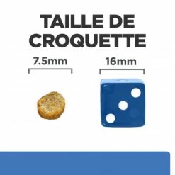HILL'S Pet Nutrition Derm Complete Mini Croquettes Pour Petit Chien -nourriture pour chien boutique canine derm complete mini 4