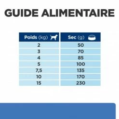 HILL'S Pet Nutrition Derm Complete Mini Croquettes Pour Petit Chien -nourriture pour chien boutique canine derm complete mini 5