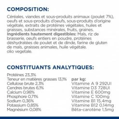 HILL'S Pet Nutrition I/D Digestive Croquettes Pour Chien Et Chiot Au Poulet -nourriture pour chien boutique canine i d digestive care activ biome 7