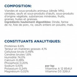 HILL'S Pet Nutrition I/d Digestive Boîte Pour Chien Et Chiot Dinde -nourriture pour chien boutique canine i d digestive care activ biome dinde boite 7