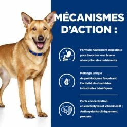 HILL'S Pet Nutrition I/D Digestive Care Mini Mijotés Pour Chien Et Chiot Poulet & Légumes 10 HILL'S Pet Nutrition I/D Digestive Care Mini Mijotés Pour Chien Et Chiot Poulet & Légumes -nourriture pour chien boutique canine i d digestive care mijotes poulet legumes boite 4