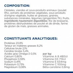 HILL'S Pet Nutrition I/D Low Fat Digestive Croquettes Pour Chien Au Poulet 15 HILL'S Pet Nutrition I/D Low Fat Digestive Croquettes Pour Chien Au Poulet -nourriture pour chien boutique canine i d low fat digestive care activ biome poulet 7
