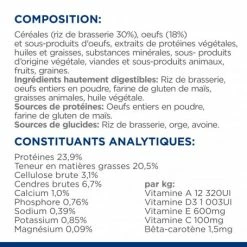 HILL'S Pet Nutrition I/D Sensitive Digestive Croquettes Pour Chien Et Chiot Oeuf & Riz -nourriture pour chien boutique canine i d sensitive digestive care activ biome 7