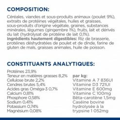 HILL'S Pet Nutrition I/D Stress Digestive Mini Croquettes Pour Petit Chien -nourriture pour chien boutique canine i d stress digestive care activ biome mini 7