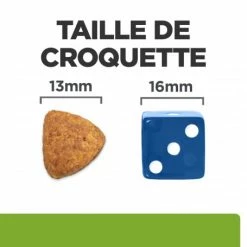 HILL'S Pet Nutrition Metabolic Croquettes Pour Chien Au Poulet 13 HILL'S Pet Nutrition Metabolic Croquettes Pour Chien Au Poulet -nourriture pour chien boutique canine metabolic 5