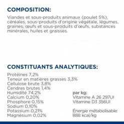 HILL'S Pet Nutrition Metabolic Boîte Pour Chien Poulet -nourriture pour chien boutique canine metabolic boite 7