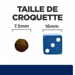HILL'S Pet Nutrition Z/D Food Sensitivities Mini Croquettes Pour Petit Chien -nourriture pour chien boutique canine z d food sensitivities activ biome mini 4