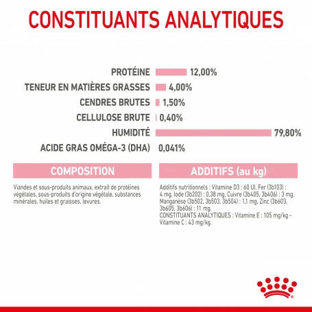 Cat Kitten Royal Canin Emincé En Gelée Sachet Repas 9 Cat Kitten Royal Canin Emincé En Gelée Sachet Repas – Image 9