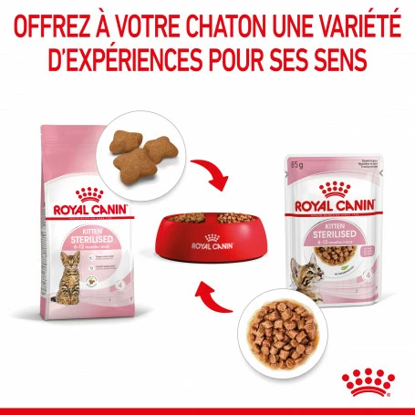 Cat Kitten Stérilisé Royal Canin Emincé En Sauce Sachet Repas 5 Cat Kitten Stérilisé Royal Canin Emincé En Sauce Sachet Repas – Image 5