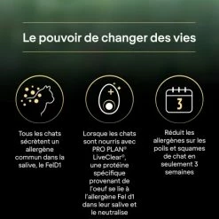 PURINA PRO PLAN Cat Liveclear Sterilised Adult Dinde -nourriture pour chien boutique cat liveclear sterilised adult dinde 4