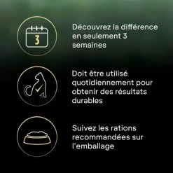 PURINA PRO PLAN Cat Liveclear Sterilised Adult Dinde -nourriture pour chien boutique cat liveclear sterilised adult dinde 8