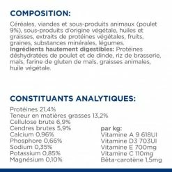 HILL'S Pet Nutrition Gastrointestinal Biome Mini Croquettes Pour Petit Chien Au Poulet -nourriture pour chien boutique chien gastrointestinal biome mini poulet 7