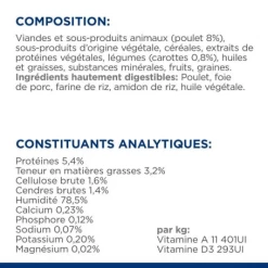 HILL'S Pet Nutrition Chien Gastrointestinal Biome Poulet Boîte 19 HILL'S Pet Nutrition Chien Gastrointestinal Biome Poulet Boîte -nourriture pour chien boutique chien gastrointestinal biome poulet boite 8