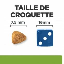 HILL'S Pet Nutrition J/d Metabolic+Mobility Mini Croquettes Pour Petit Chien Au Poulet -nourriture pour chien boutique chien j d metabolicmobility mini poulet 4