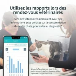 Materiel Distributeur Automatique D'eau Felaqua Connect -nourriture pour chien boutique distributeur automatique d eau felaqua connect 8