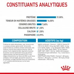 ROYAL CANIN Dog Junior Giant -nourriture pour chien boutique dog junior giant 7