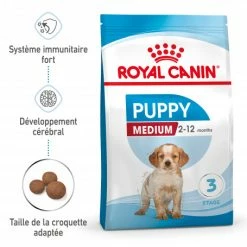 nourriture pour chien boutique -nourriture pour chien boutique dog puppy medium 1