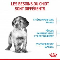 ROYAL CANIN Dog Puppy Medium 11 ROYAL CANIN Dog Puppy Medium -nourriture pour chien boutique dog puppy medium 3