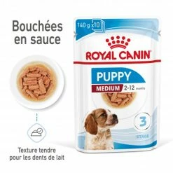 ROYAL CANIN Dog Puppy Medium Sachet Repas 11 ROYAL CANIN Dog Puppy Medium Sachet Repas -nourriture pour chien boutique dog puppy medium sachet repas 2