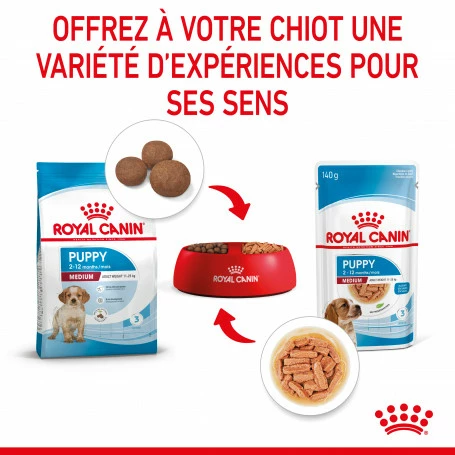 ROYAL CANIN Dog Puppy Medium Sachet Repas 6 ROYAL CANIN Dog Puppy Medium Sachet Repas – Image 6