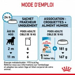 ROYAL CANIN Dog Puppy Medium Sachet Repas 15 ROYAL CANIN Dog Puppy Medium Sachet Repas -nourriture pour chien boutique dog puppy medium sachet repas 6