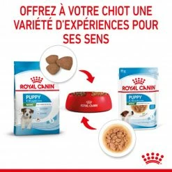 ROYAL CANIN Dog Puppy Mini Sachet Repas -nourriture pour chien boutique dog puppy mini sachet repas 5