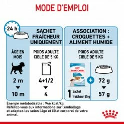 ROYAL CANIN Dog Puppy Mini Sachet Repas -nourriture pour chien boutique dog puppy mini sachet repas 6