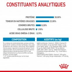 ROYAL CANIN Dog Starter Mother & Babydog Giant -nourriture pour chien boutique dog starter mother babydog giant 7