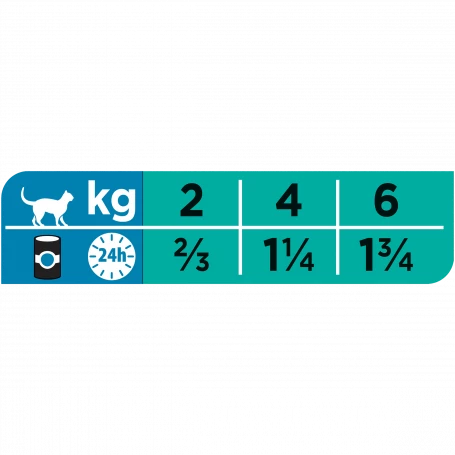 PURINA PRO PLAN Ppvd Feline EN Stox Gastrointestinal Boîte 3 PURINA PRO PLAN Ppvd Feline EN Stox Gastrointestinal Boîte – Image 3