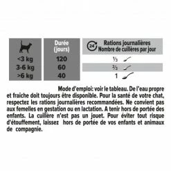 PURINA PRO PLAN Pro Plan Multivitamins + Chat -nourriture pour chien boutique pro plan multivitamins chat 5