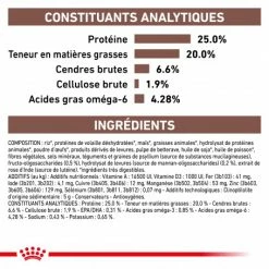 ROYAL CANIN Dog Gastro Intestinal -nourriture pour chien boutique royal canin dog gastro intestinal 5