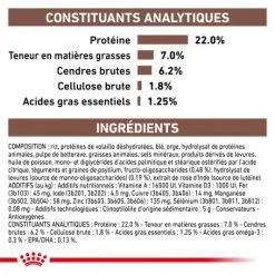 ROYAL CANIN Dog Gastro Intestinal Low Fat -nourriture pour chien boutique royal canin dog gastro intestinal low fat 5