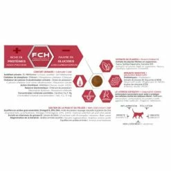 Tonivet Chat Adulte Canard 3 Tonivet Chat Adulte Canard -nourriture pour chien boutique tonivet chat adulte canard 1