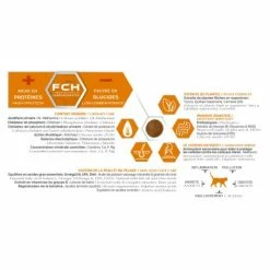 Tonivet Chat Adulte Poulet -nourriture pour chien boutique tonivet chat adulte poulet 1