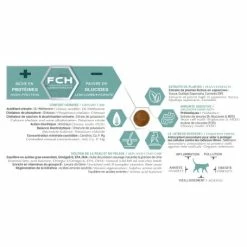 Tonivet Chaton 5 Tonivet Chaton -nourriture pour chien boutique tonivet chaton 2