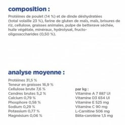 HILL'S Pet Nutrition Vet Essentials Chat Multi-Benefit + Dental Adult 1+ Poulet -nourriture pour chien boutique vet essentials chat multi benefit dental adult 1 poulet 8