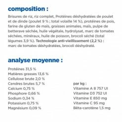 HILL'S Pet Nutrition Vet Essentials Chat Multi-Benefit + Senior Health Poulet -nourriture pour chien boutique vet essentials chat multi benefit senior health poulet 4