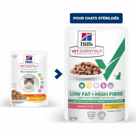 HILL'S Pet Nutrition Vet Essentials Chat Multi-Benefit + Weight Adult Poulet Sachets Repas 2 HILL'S Pet Nutrition Vet Essentials Chat Multi-Benefit + Weight Adult Poulet Sachets Repas – Image 2