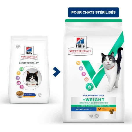 HILL'S Pet Nutrition Vet Essentials Chat Multi-Benefit + Weight Mature 7+ Poulet 2 HILL'S Pet Nutrition Vet Essentials Chat Multi-Benefit + Weight Mature 7+ Poulet – Image 2