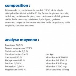 HILL'S Pet Nutrition Vet Essentials Chat Multi-Benefit + Weight Mature 7+ Poulet 13 HILL'S Pet Nutrition Vet Essentials Chat Multi-Benefit + Weight Mature 7+ Poulet -nourriture pour chien boutique vet essentials chat multi benefit weight mature adult7 po 6