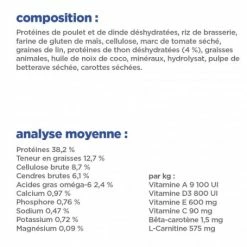 HILL'S Pet Nutrition Vet Essentials Chat Multi-Benefit + Weight Young Adult Thon -nourriture pour chien boutique vet essentials chat multi benefit weight young adult thon 7
