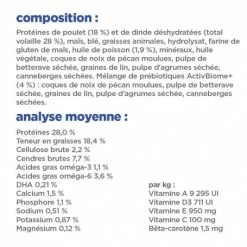 HILL'S Pet Nutrition Vet Essentials Chien Multi-Benefit Puppy Medium Poulet -nourriture pour chien boutique vet essentials chien multi benefit puppy medium poulet 5