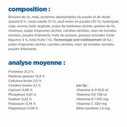HILL'S Pet Nutrition Vet Essentials Chien Multi-Benefit + Senior Health M&L Poul. 11 HILL'S Pet Nutrition Vet Essentials Chien Multi-Benefit + Senior Health M&L Poul. -nourriture pour chien boutique vet essentials chien multi benefit senior health ml poul 5
