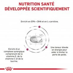 ROYAL CANIN Veterinary Health Nutrition Dog Cardiac 10 ROYAL CANIN Veterinary Health Nutrition Dog Cardiac -nourriture pour chien boutique veterinary diet dog cardiac 2