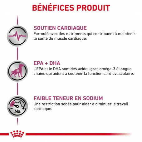 ROYAL CANIN Veterinary Health Nutrition Dog Cardiac Boîte 3 ROYAL CANIN Veterinary Health Nutrition Dog Cardiac Boîte – Image 3