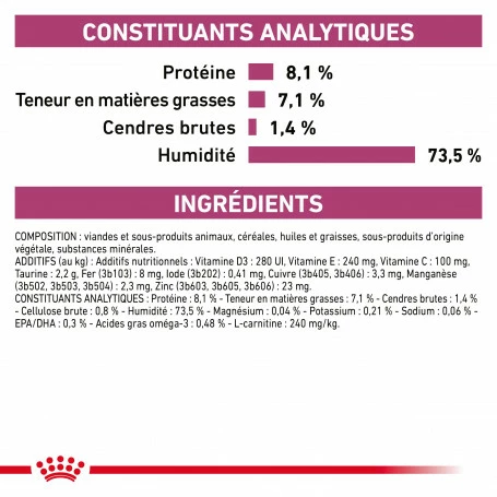 ROYAL CANIN Veterinary Health Nutrition Dog Cardiac Boîte 5 ROYAL CANIN Veterinary Health Nutrition Dog Cardiac Boîte – Image 5