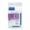Virbac Veterinary HPM Dog D1 Dermatology Support