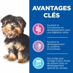 HILL'S Pet Nutrition Vet Essentials Puppy Growth ActivBiome+ Small & Mini Poulet -nourriture pour chien boutique vetessentials canine puppy growth smallmini 2