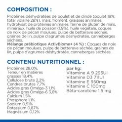 HILL'S Pet Nutrition Vet Essentials Puppy Growth ActivBiome+ Small & Mini Poulet -nourriture pour chien boutique vetessentials canine puppy growth smallmini 5
